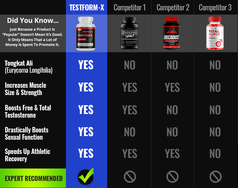 testform x compared to nugenix
