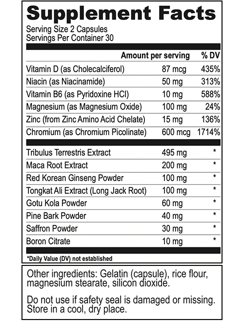 testform x ingredients