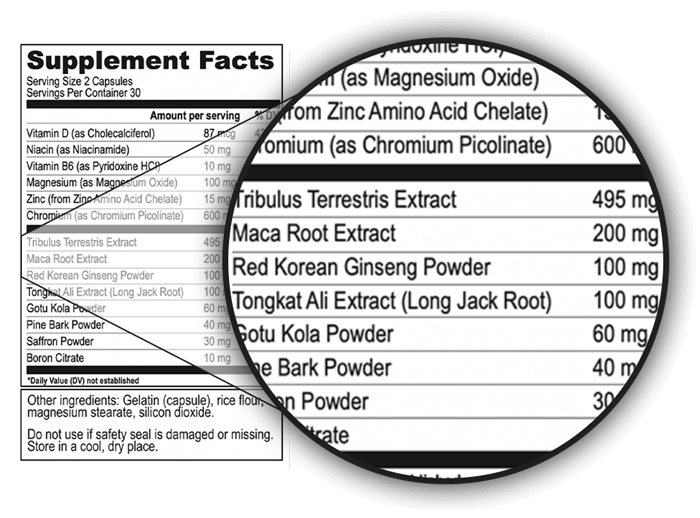 most important ingredients for boosting testosterone